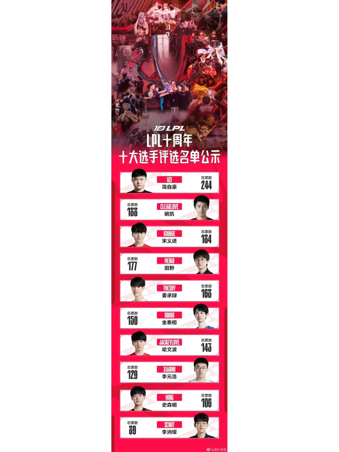 半岛体育官方网站-关于Ming焦点对战，JackeyLove与30激战湖人分钟，表现优异胜负难料！的信息-半岛体育官方网站