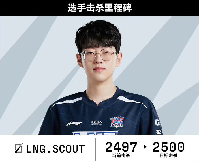 半岛体育官网-杨瀚森nba季前赛开拓者首秀