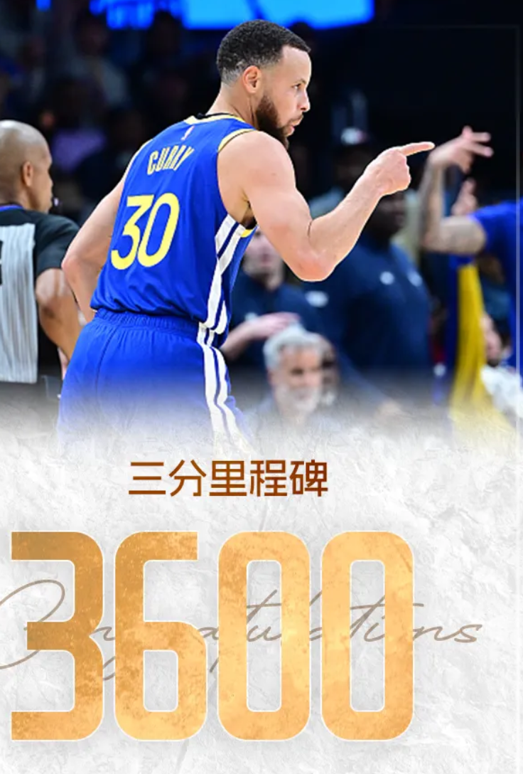 篮网 东部